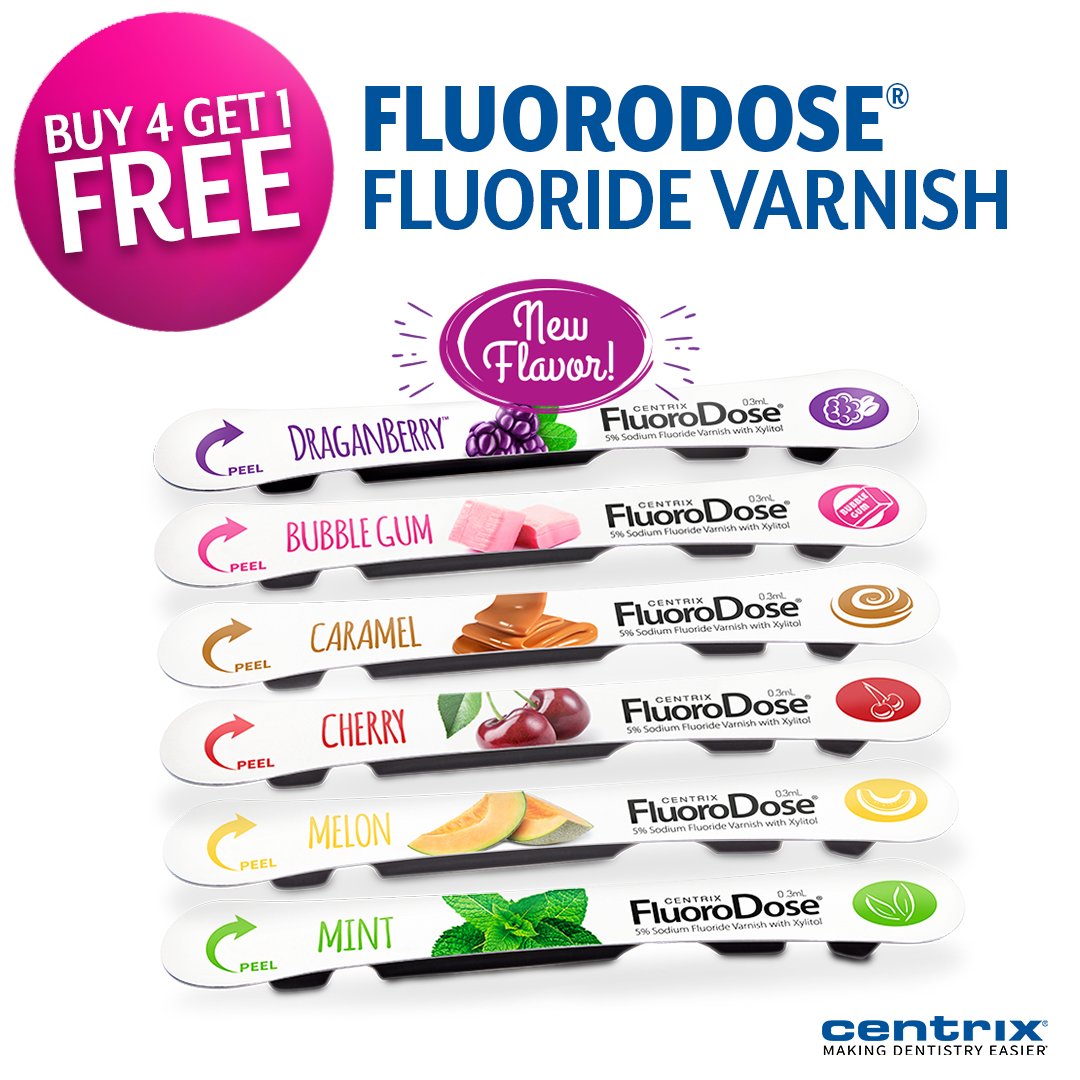 Centrix Dental tweet media