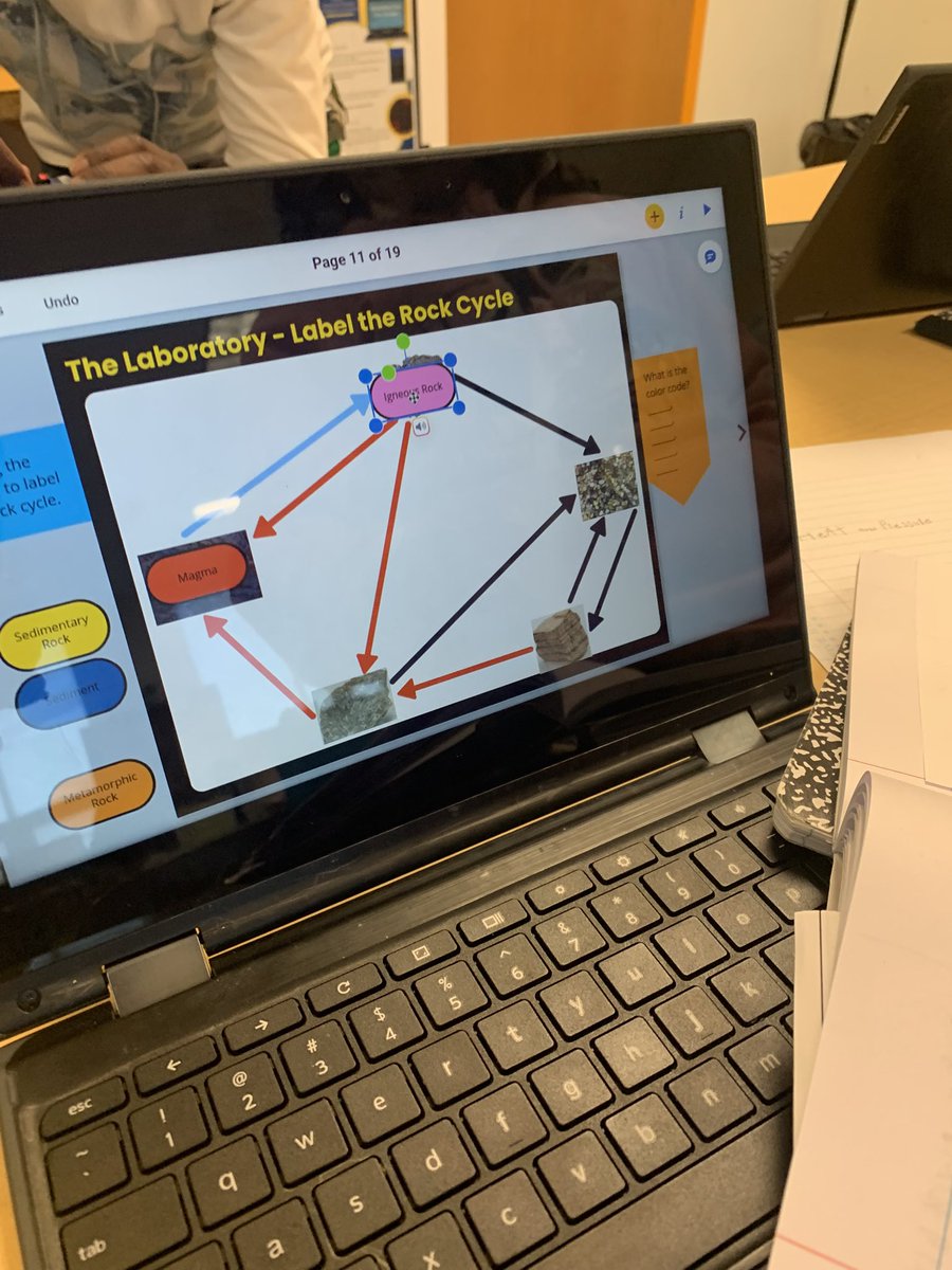 JStetinaTRT's tweet image. Operation Earth with Ms. Harris’ 5th grade was a success today! Students reviewed essential vocabulary and Broke Out! @jennthomas75 @nicscud @ScienceWithMrsT @BookCreatorApp @breakoutEDU @PortsVASchools #PPStrt