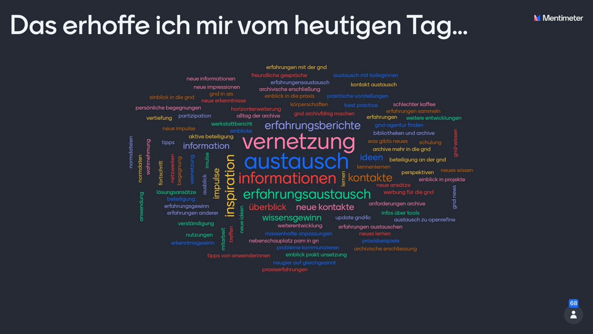 Einladung zum 5. GND Forum Archive mit dem Motto "Sichtbar Machen" am 4.4.25 Mehr Information im Blogpost wiki.dnb.de/pages/viewpage…