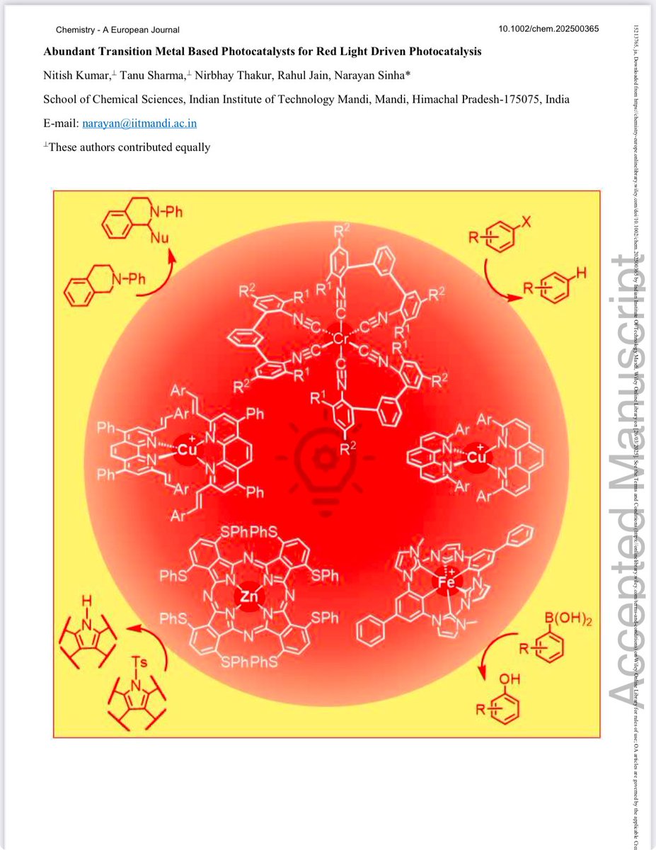 Thrilled to announce that our first review article has been accepted in Chemistry - A European Journal entitled “ Abundant Transition Metal Based Photocatalysts for Red Light Driven Photocatalysis ”  
Congratulations to all the authors