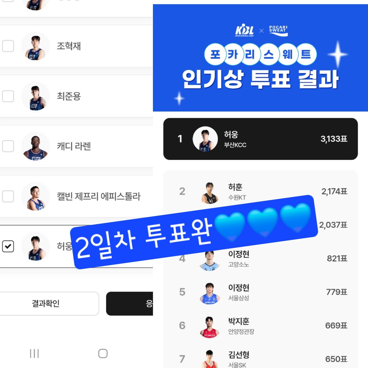 쭉쭉 나가보자구웅💙💙💙
허웅🔥🔥🔥