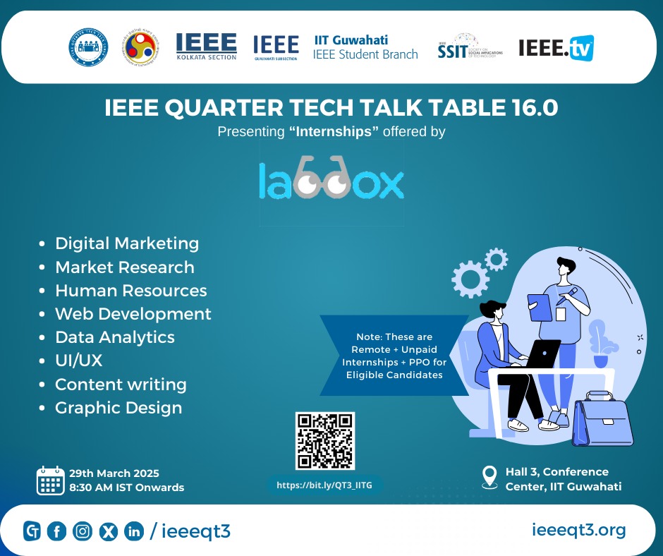 Quarter Tech Talk Table Series (@ieeeqt3) on Twitter photo ๐ ๐๐
๐ฐ๐ถ๐๐ถ๐ป๐ด ๐๐ป๐๐ฒ๐ฟ๐ป๐๐ต๐ถ๐ฝ ๐ข๐ฝ๐ฝ๐ผ๐ฟ๐๐๐ป๐ถ๐๐ถ๐ฒ๐ ๐๐น๐ฒ๐ฟ๐! ๐
You can only get interviewed if you attend the whole event via registering at: bit.ly/QT3_IITG (in-person, Deadline: 28th March 2025, 11:59 PM IST)
#IEEE #IEEEQT3 #Internships ๐ ๐๐
๐ฐ๐ถ๐๐ถ๐ป๐ด ๐๐ป๐๐ฒ๐ฟ๐ป๐๐ต๐ถ๐ฝ ๐ข๐ฝ๐ฝ๐ผ๐ฟ๐๐๐ป๐ถ๐๐ถ๐ฒ๐ ๐๐น๐ฒ๐ฟ๐! ๐
You can only get interviewed if you attend the whole event via registering at: bit.ly/QT3_IITG (in-person, Deadline: 28th March 2025, 11:59 PM IST)
#IEEE #IEEEQT3 #Internships