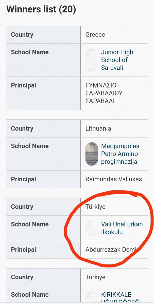 Okulumuz 2025-2026 döneminde de "eTwinning Okulu" olarak Avrupa okulları arasında yerini aldı.
Emek veren öğretmenlerimiz ile destek olan tüm paydaşlarımıza teşekkür ederiz.
<a href="/BaglarMEM21/">Bağlar İlçe Milli Eğitim Müdürlüğü</a> <a href="/Baglarproje21/">Baglar İlçe Mem Özel Büro (Proje Ekibi)</a> <a href="/diyarbakirarge/">Diyarbakır MEM AR-GE</a> <a href="/Diyarbakirmem/">Diyarbakır İl Millî Eğitim Müdürlüğü</a> <a href="/eTwinningdyrbkr/">eTwinning Diyarbakır</a> <a href="/eTwinningDestek/">eTwinning Projects Dissemination</a> <a href="/tretwinning/">eTwinning Türkiye</a>