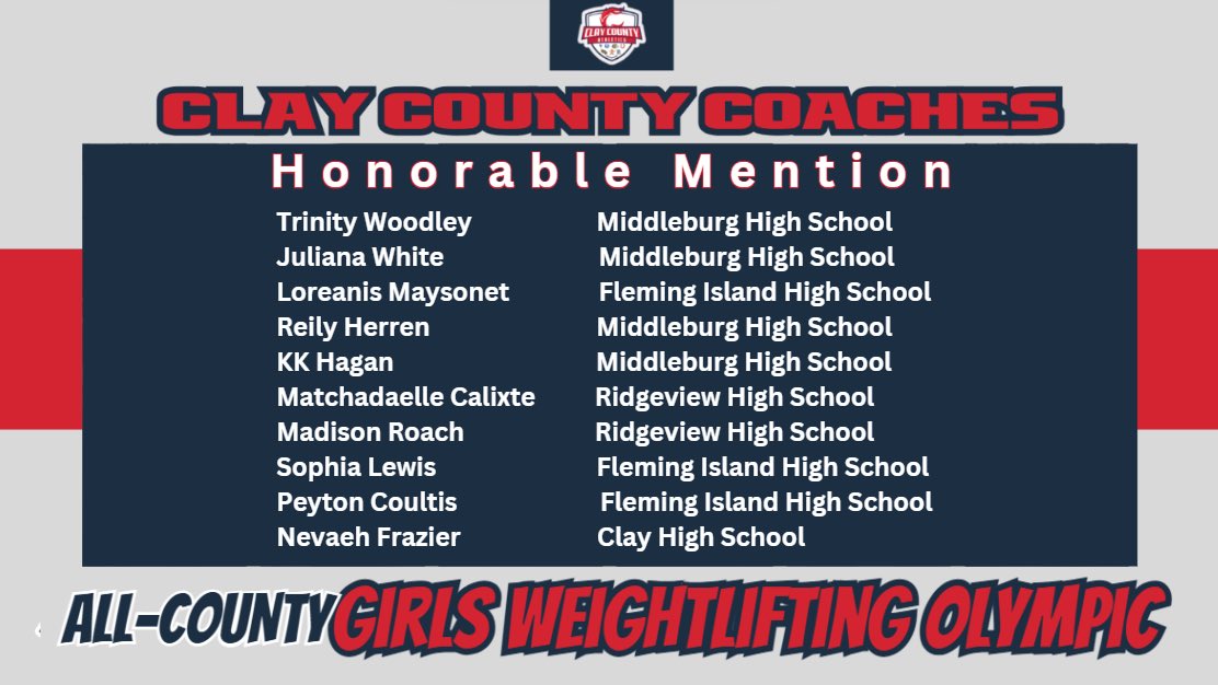 🚨GWL Olympic All County Team🚨

Congratulations to the 2024-2025 Clay County Coaches All County Girls Weightlifting Olympic Team!