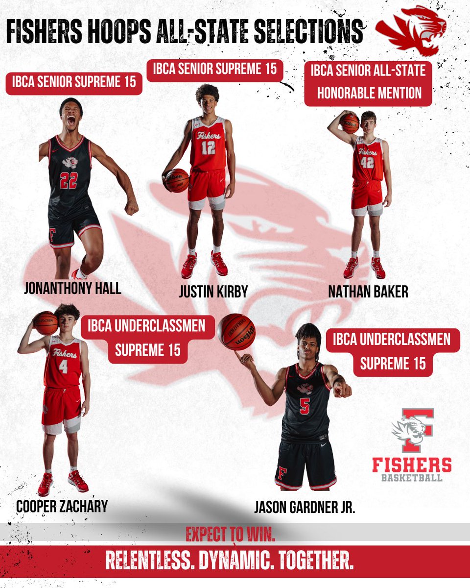 Fishers Boys Basketball (@fishershoops) on Twitter photo Congrats to our 5 players who were named in <a href="/IBCA_Coaches/">IBCA Coaches</a> All-State Teams amongst the state’s best players.
5 players in All-State mentions is a remarkable accomplishment that only comes with TEAM success & unselfishness. Congrats to all of our players for making this happen. Congrats to our 5 players who were named in <a href="/IBCA_Coaches/">IBCA Coaches</a> All-State Teams amongst the state’s best players.
5 players in All-State mentions is a remarkable accomplishment that only comes with TEAM success & unselfishness. Congrats to all of our players for making this happen.