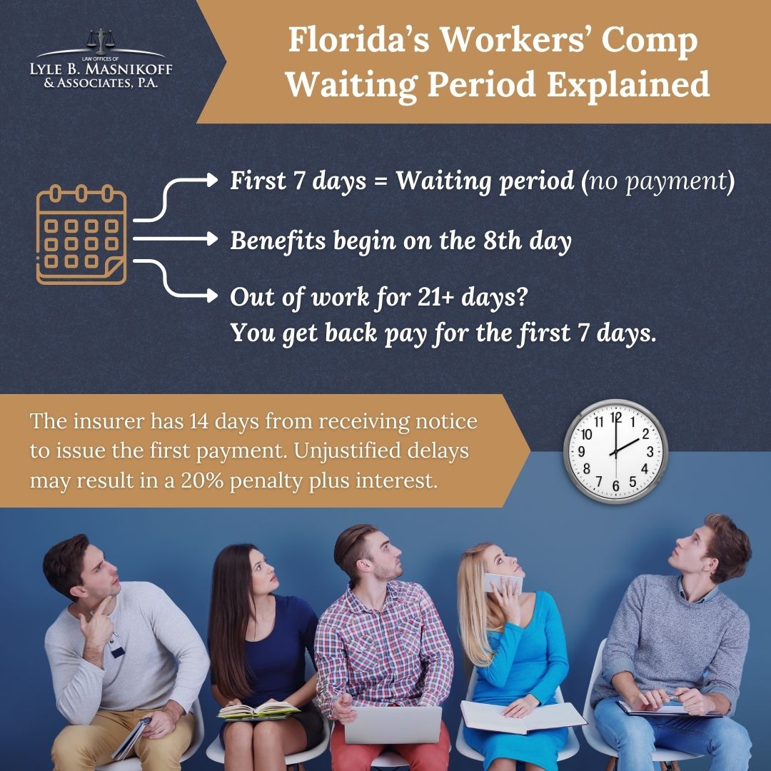 MasnikoffLAW's tweet image. Workers’ compensation rules can be confusing, but knowing the timelines can prevent unnecessary stress.

Have questions about Workers' Comp in Florida? 
Call us 📲 877-817-4127 or visit 💻 workerscompfl.net
#FloridaAttorney #workerscompattorney #workerscomp