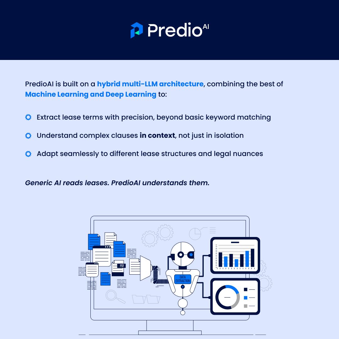 PredioAI's tweet image. Machine Learning vs. Deep Learning🤖🔍

Both are revolutionizing AI, but how do they stack up against each other? Check out this breakdown to see how deep learning takes machine learning to the next level!

#AI #MachineLearning #DeepLearning #TechInsights #PredioAI #PropTech