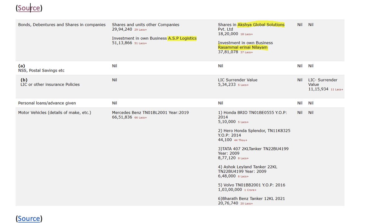 Savukku Shankar tweet media