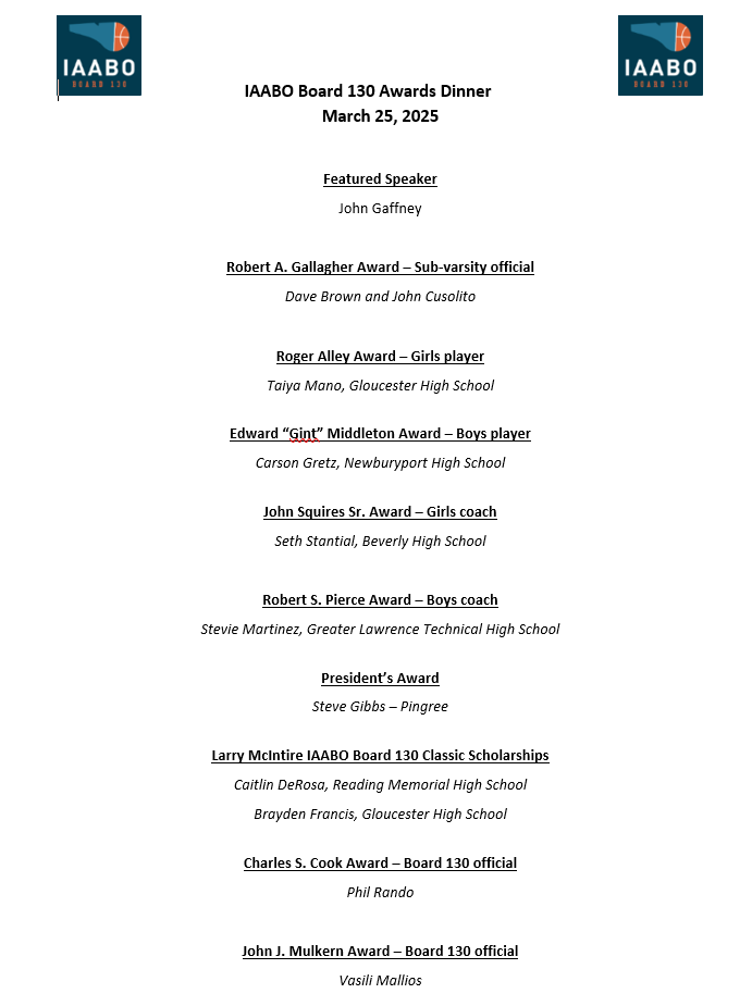IAABOBoard130 (@iaaboboard130) on Twitter photo Board 130 sends congratulations to our 2025 award winners announced last night at our annual banquet.
<a href="/BGlobeSports/">Boston Globe Sports</a> <a href="/BostonHeraldHS/">Danny Ventura</a> <a href="/itemlive/">The Daily Item</a> <a href="/mattyfeld612/">Matt Feld</a> <a href="/GDTSports/">GDT Sports</a>
<a href="/RMHSGIRLBBALL/">Readinggirlsbball</a> Board 130 sends congratulations to our 2025 award winners announced last night at our annual banquet.
<a href="/BGlobeSports/">Boston Globe Sports</a> <a href="/BostonHeraldHS/">Danny Ventura</a> <a href="/itemlive/">The Daily Item</a> <a href="/mattyfeld612/">Matt Feld</a> <a href="/GDTSports/">GDT Sports</a>
<a href="/RMHSGIRLBBALL/">Readinggirlsbball</a>
