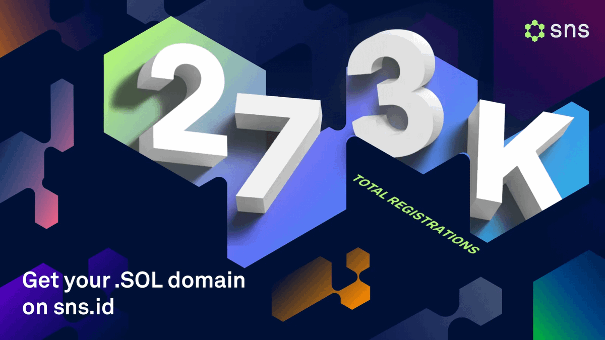 sns's tweet photo. Another one registered. And another.

We’re at 273k .SOL domains and counting. Get in before we 10x. https://t.co/F9F2IIvM5M