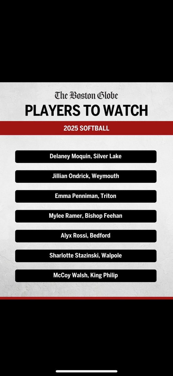 Triton Athletics (@tritonvikingad) on Twitter photo Triton per season ranked 14 by <a href="/GlobeSchools/">Boston Globe Schools</a> and EP as one of the best players to watch in the state! #tritonpride 🤘 <a href="/TritonRegional/">Triton Regional</a> Triton per season ranked 14 by <a href="/GlobeSchools/">Boston Globe Schools</a> and EP as one of the best players to watch in the state! #tritonpride 🤘 <a href="/TritonRegional/">Triton Regional</a>