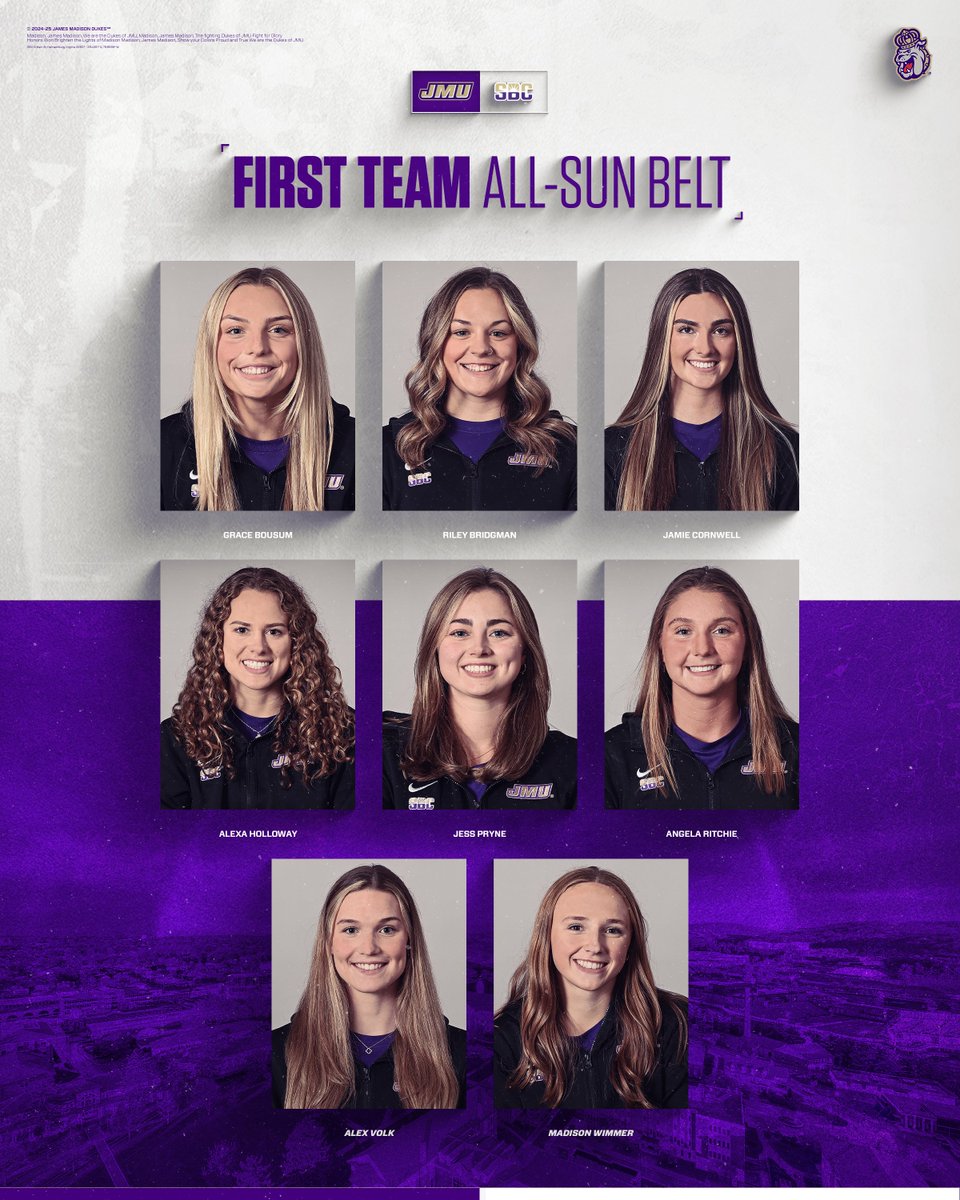 JMUSwimDive's tweet photo. 𝐀𝐥𝐥-𝐒𝐮𝐧 𝐁𝐞𝐥𝐭 𝐓𝐞𝐚𝐦𝐬

Count it, 1️⃣4️⃣ All-Sun Belt selections! 🤯

#GoDukes https://t.co/Fzb28wkNT9