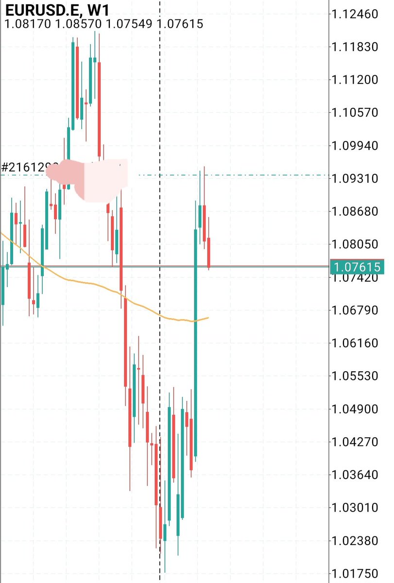 This is really a goal!"