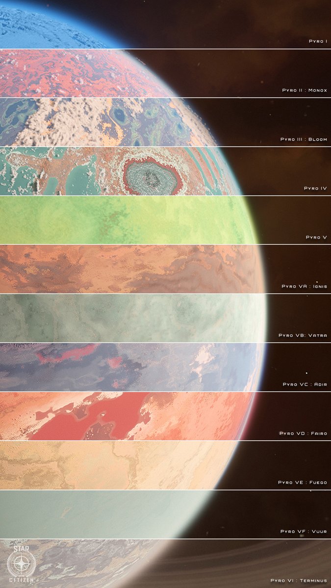 Star Citizen tweet media