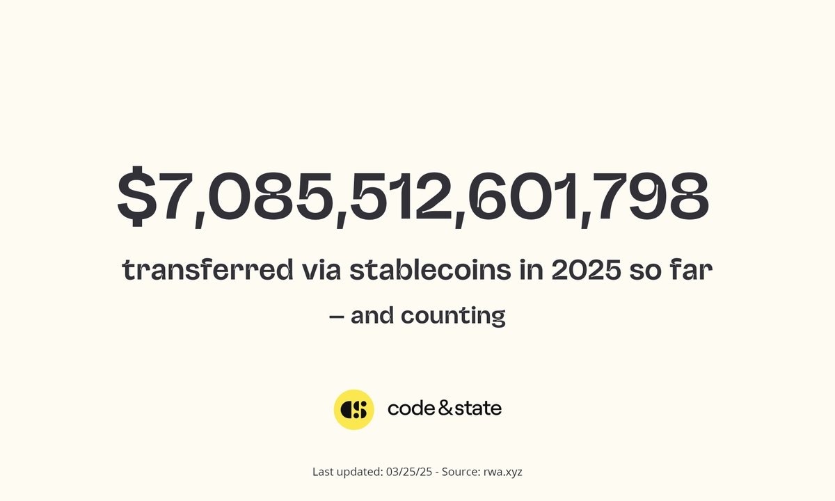 Stablecoins are moving at scale.

$7T+ transferred in just a few months.

The rails are here — now it's time to build on top of them.

Apply to our EIR program
🔗 tomahawkvc.notion.site/eir-job-descri…