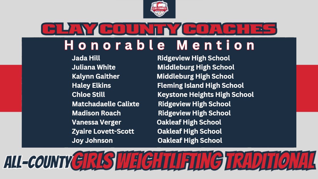 🚨GWL Traditional All County Team🚨

Congratulations to the 2024-2025 Clay County Coaches All County Girls Weightlifting Traditional Team!