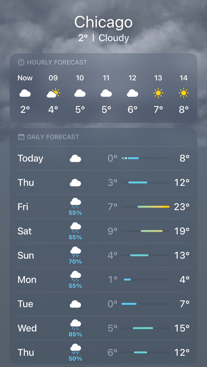 Dr. Martha Gulati ♥️🫀❤️‍🩹🇨🇦 tweet media