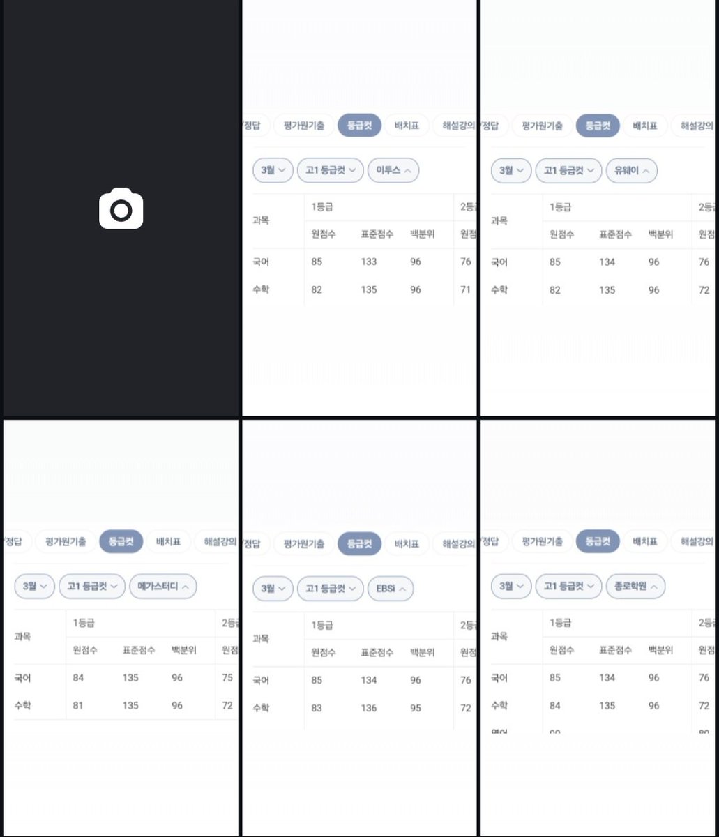 study_anhae's tweet image. 헐 저 수학 1 겨우 성공햇어요!!!!ㅜㅜㅜ