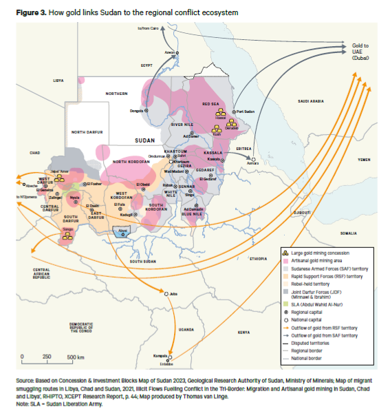 🧵(3/6) #Sudan’s #gold trade also connects the conflict to the wider region with the involvement of #Egypt and the #UAE, the #SAF and the #RSF’s key backers respectively. The UAE is a gold hub that both warring parties rely on for clearing financial transactions and, since the