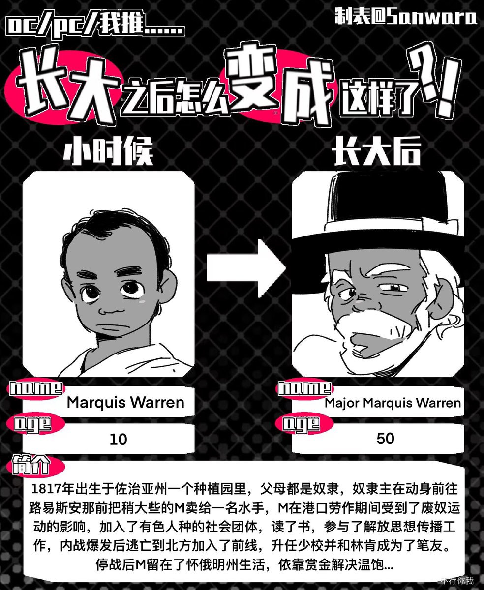 Llj237798500's tweet image. 导演能不能透露一下原设定我编得很辛苦 #TheHatefulEight