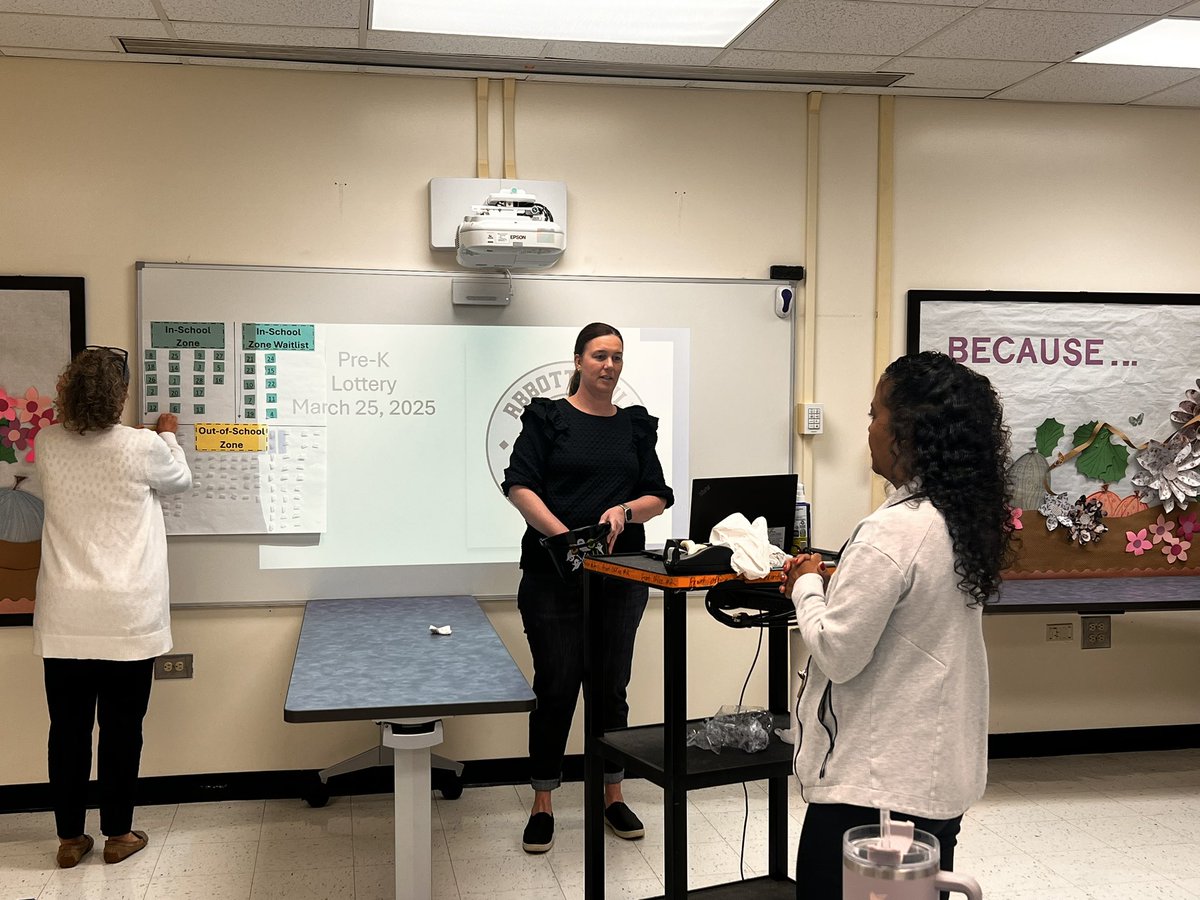 Melissa Musto (@melissamusto6) on Twitter photo Pre-K Lottery is complete! <a href="/AbbottsHillES/">AbbottsHillES</a> is excited to welcome our new pre-k Jaguar cubs to the prowl! 🐆🚌 Pre-K Lottery is complete! <a href="/AbbottsHillES/">AbbottsHillES</a> is excited to welcome our new pre-k Jaguar cubs to the prowl! 🐆🚌