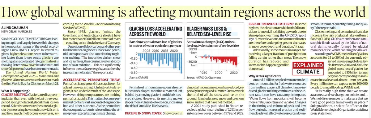 imRavikantYadav's tweet photo. 'How global warming is affecting mountain regions across the world'

:Explained by Sh Alind Chauhan
@alindchauhan 

#GlobalWarming #Mountains 
#glaciersday #GlaciersMelting #Permafrost #thaw
#snowfall #SnowCover 📉
#GLOFs
#Freshwater #climatechage 

#UPSC 

Source: IE https://t.co/pZerQCswPG