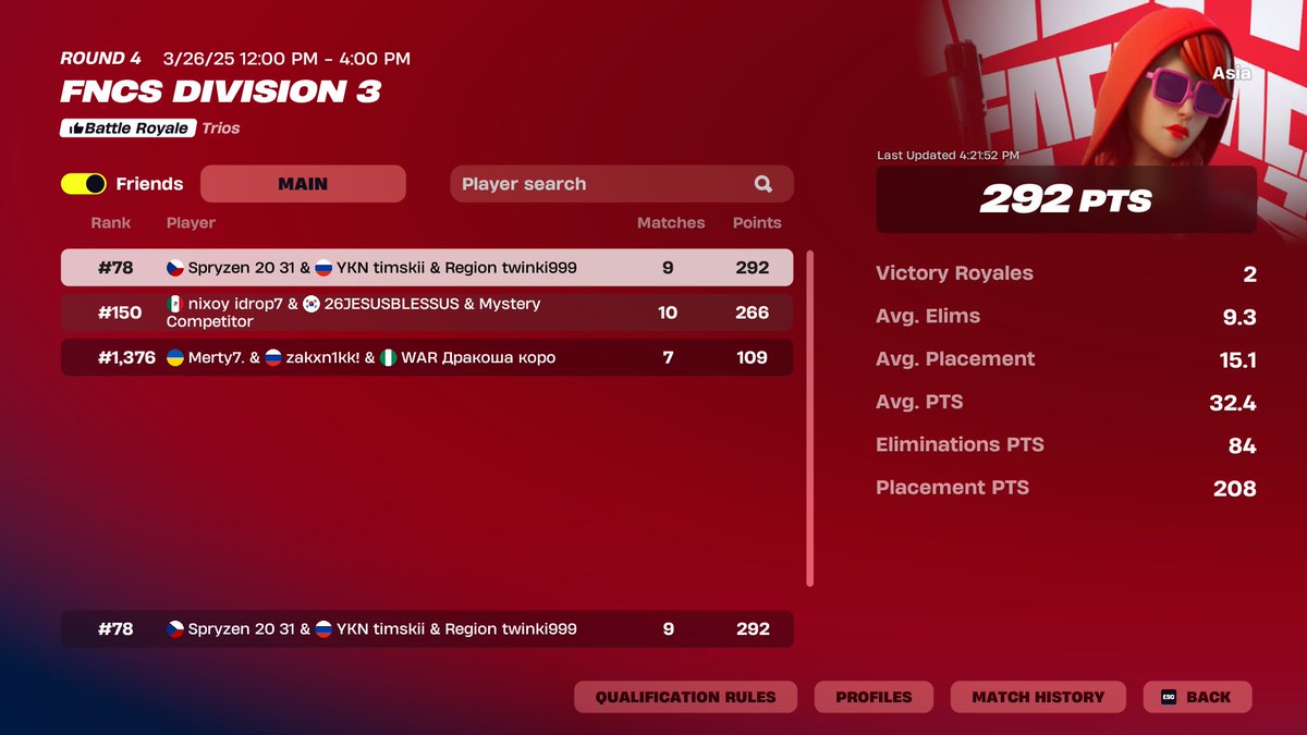 day 1  asia узкоглазый регион @timtim004060900 <a href="/Spryze3n/">Spryzen</a>