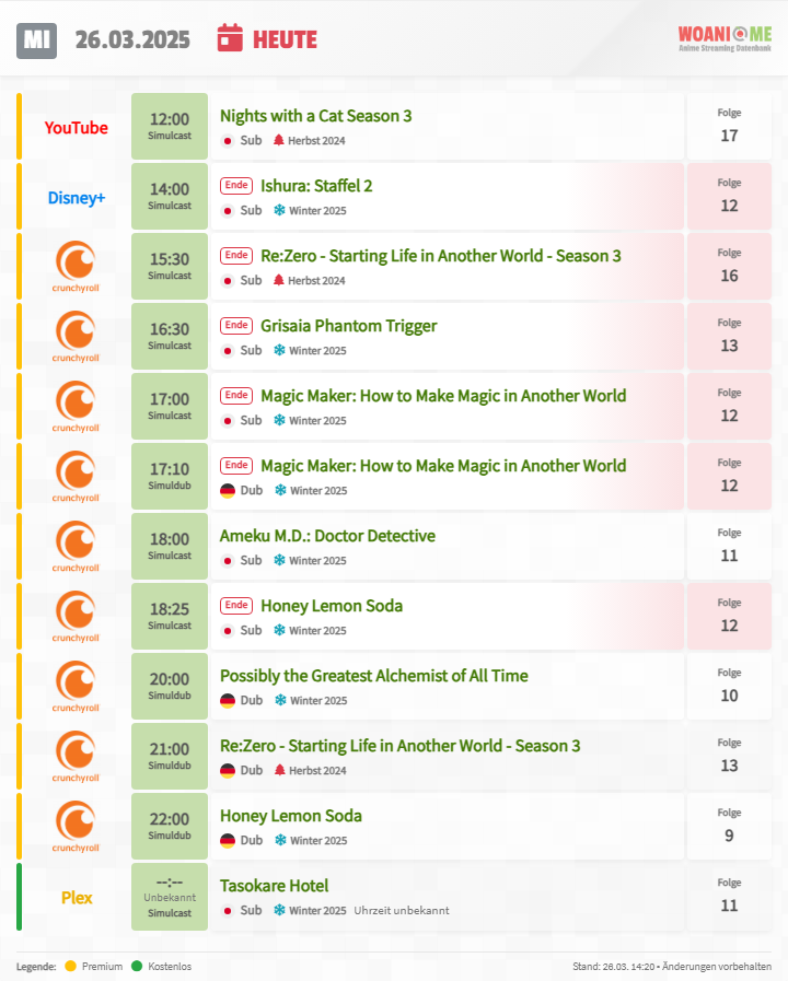 woani_me's tweet photo. Das #Anime #Streaming Programm für Mittwoch, den 26.03.

Heute mit den letzten Folgen von #Ishura2, #GrisaiaPhantomTrigger, #MagicMaker, #HoneyLemonSoda und #ReZero3! https://t.co/Lw1i9I1Bll