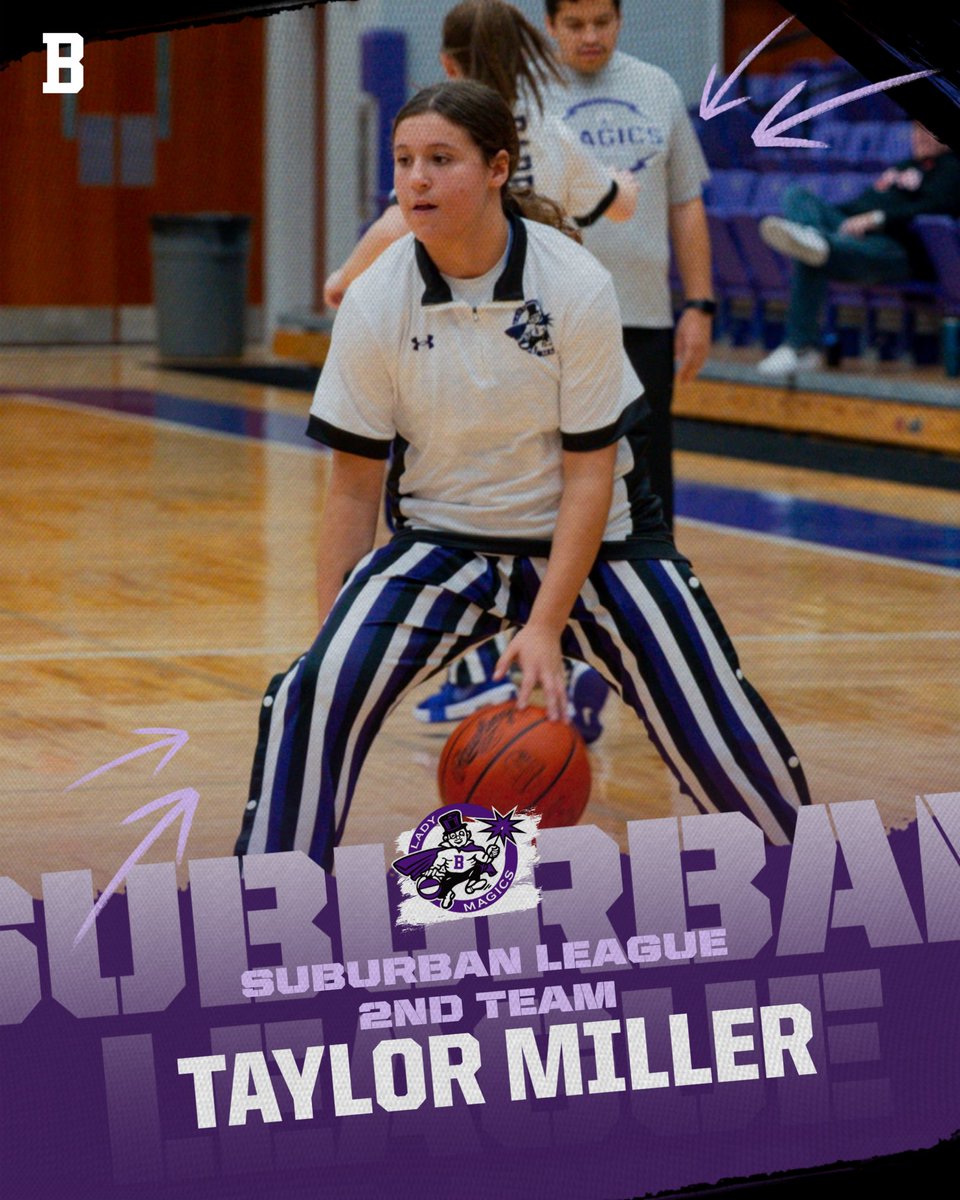 magics_lady's tweet photo. Congrats to sophomore,Taylor Miller (@TaylorMiller_27) on earning 2nd Team All-League and WTCBCA Honorable Mention! Well-deserved recognition for a great season! #MagicsTennis #HardWorkPaysOff https://t.co/4iXZ7Z9CsJ
