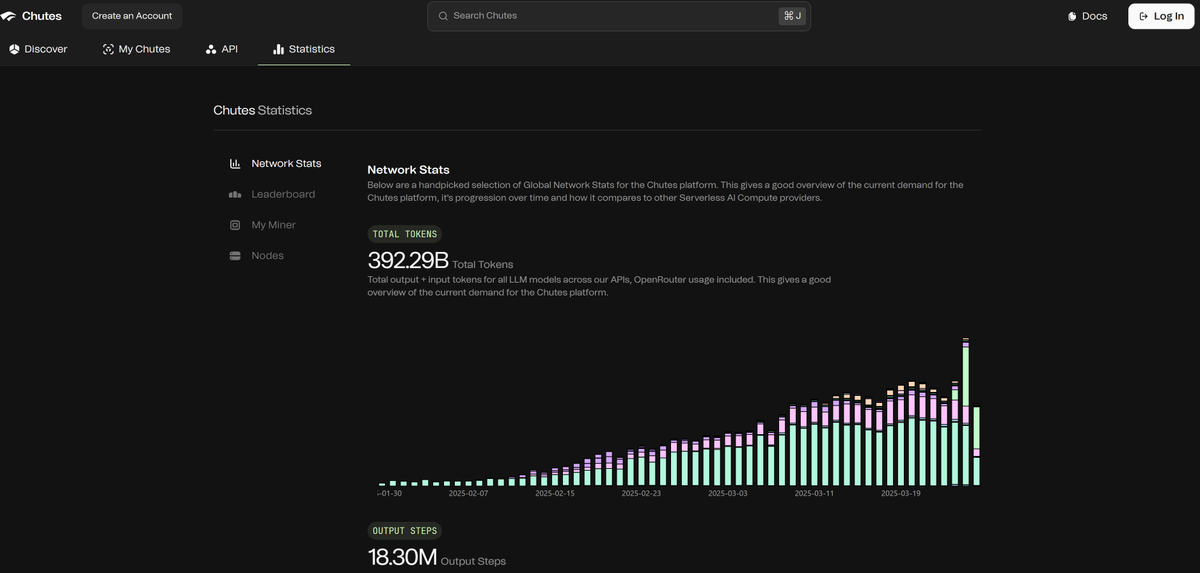 Alex DRocks tweet media