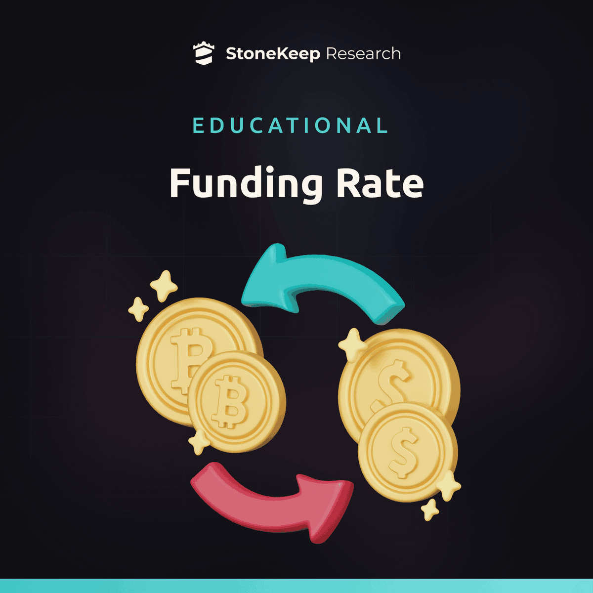 StoneKeep Trading Systems tweet media
