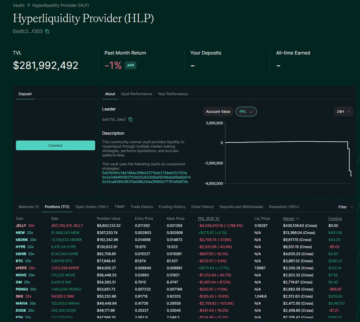 Sperlo (@DefiSperlo) / Posts / X