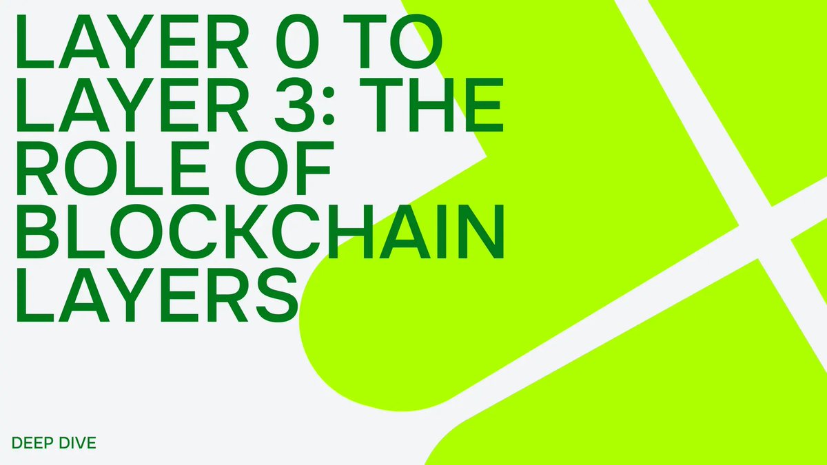 OneTwoSwap's tweet image. 🎓 Blockchain technology has evolved beyond its single-layer origins, introducing Layers 0-3—each addressing critical challenges like scalability, interoperability, and usability.

📗 Curious about how these layers work together? Explore on our Blog:

12swap.io/blog/deep-dive…