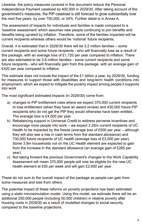 The government's own impact analysis of benefit reforms - 250,000 more people in relative poverty, including 50,000 children