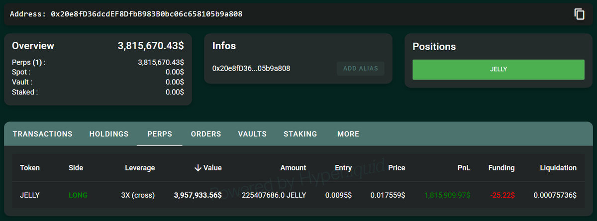 HYPERLIQUID VAULT TAKES A $5M SHORT POSITION ON @JELLY AS A TRADER SELF-LIQUIDATES HIMSELF

Right after that, another whale has deposited $2M $USDC into #HyperLiquid and opened a $JELLY (3x) long position, now gaining over $1.8M in profit.

hypurrscan.io/address/0x20e8…