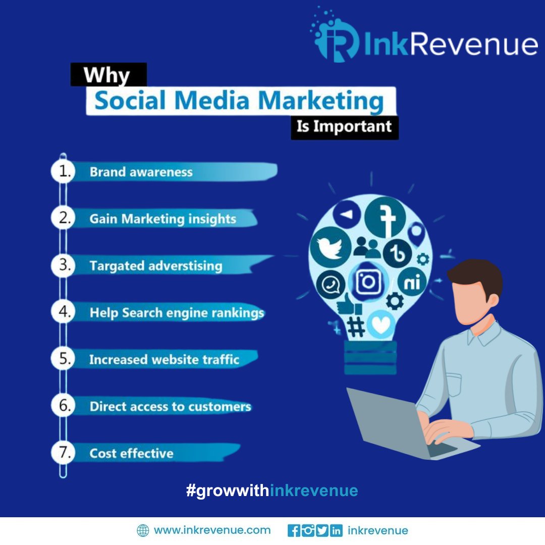 InkRevenue tweet media