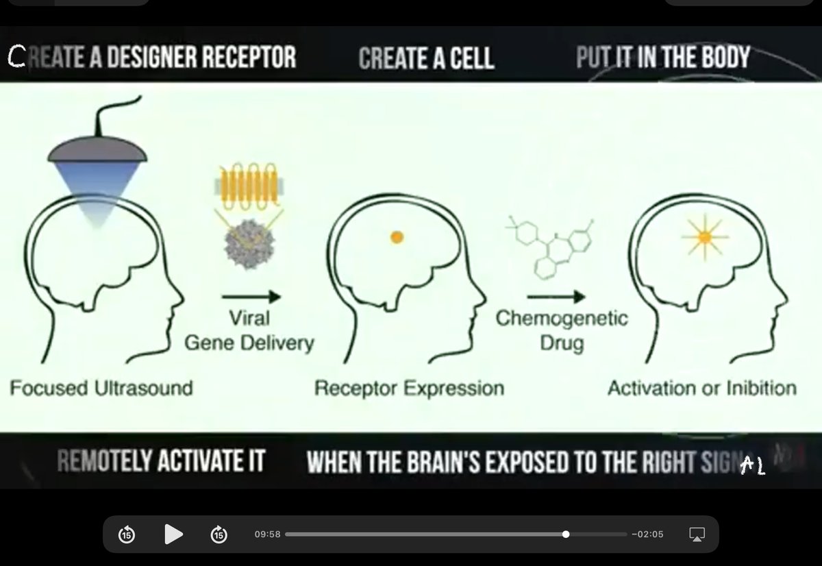 ItsAllATheatre's tweet photo. This video shows the ‘god cells’ or ‘stem cells’ that can be anything you want them to be. Hacking the brain remotely &amp; controlling it.#RemoteMonitoring #WBAN #NeuroWeapons #BrainToBrainInterface #BioDigitalInterface #Biofield #HackableHumans
https://t.co/K7IAEyKvSU https://t.co/c7P5ecHZ6B