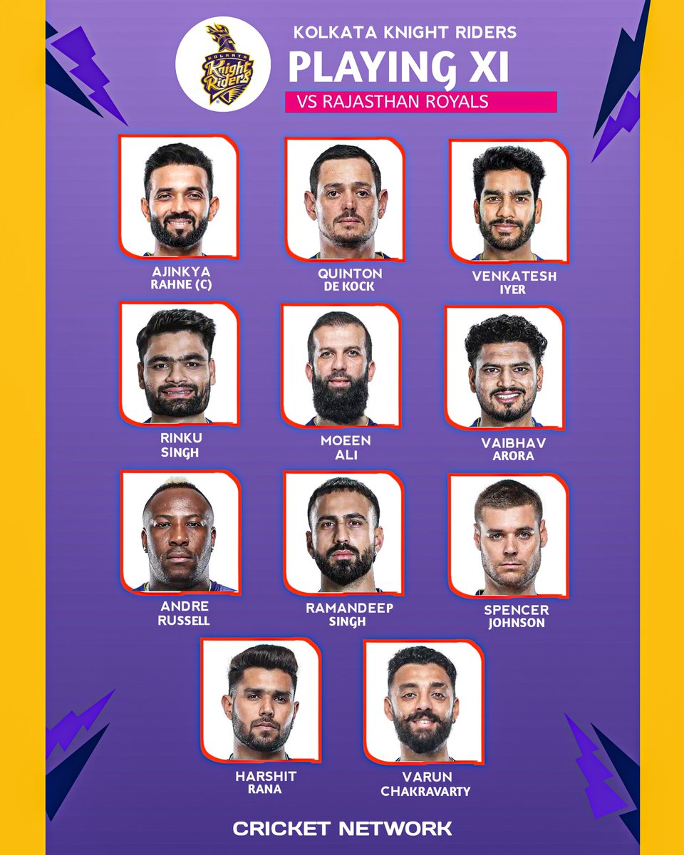CricketNetwor's tweet photo. Here's our KKR PLAYING XI for today's clash against RR! ⚡

Do you agree with this line-up? 🤔

#KKRvsRR #Cricket #IPL2025 #KolkataKnightRiders https://t.co/6OtDEvV4IW