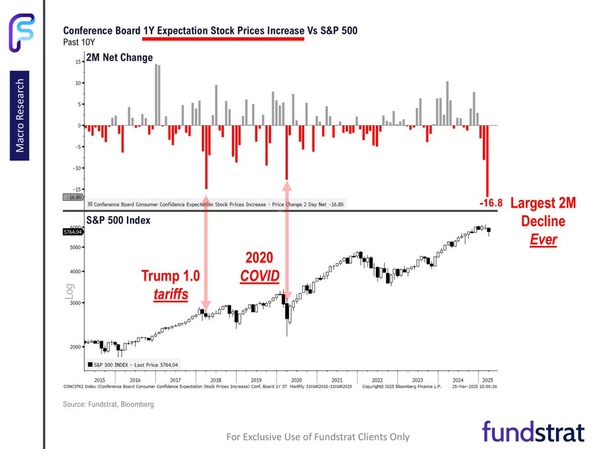 StockWave looks like something serious near FT discussions.psy