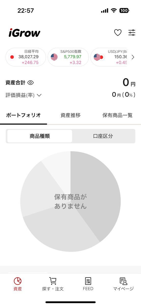 MHkfree's tweet photo. 楽天証券のiGrow、マジでその出し方は洒落にならんて
焦った〜 https://t.co/6yKIeHsRZ4