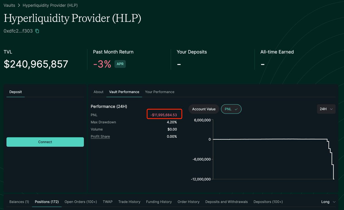 Lookonchain tweet media