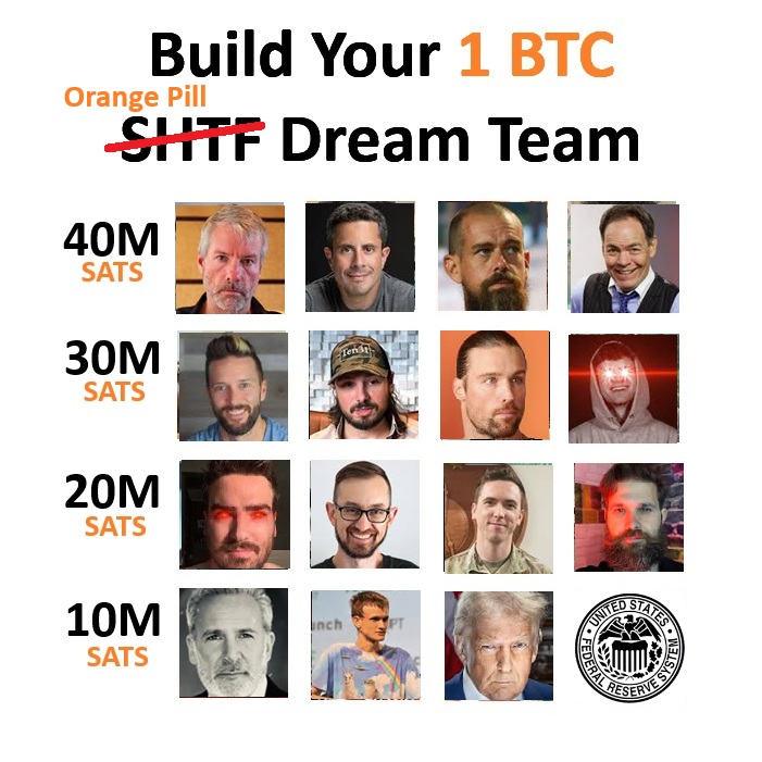 Mot₿C Podcast (@paperstreet_inc) on Twitter photo Nervously watching <a href="/bitcoin_bugle/">Bugle.News 📯</a> March Madness and afraid I messed up my meme by not including <a href="/TeddyBitcoins/">Teddy Bitcoins</a> 👀 Nervously watching <a href="/bitcoin_bugle/">Bugle.News 📯</a> March Madness and afraid I messed up my meme by not including <a href="/TeddyBitcoins/">Teddy Bitcoins</a> 👀