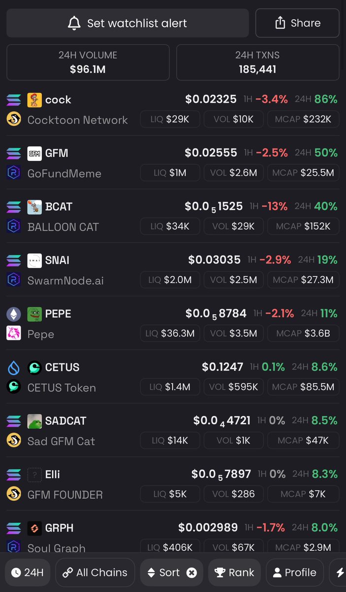 America First tweet media