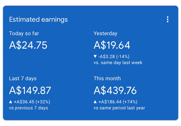 selfie2anime still making money because we dominate the search results even though our product is ass 😭