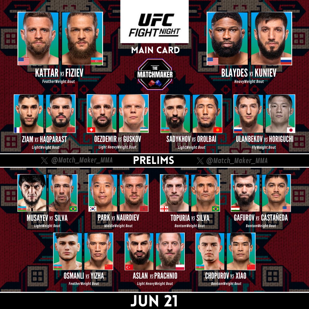 Match_Maker_MMA's tweet image. Proposition de carte pour l'#UFCAzerbaijan 🇦🇿 :

Présence (en majorité) de combattants locaux, ou de pays proches.

✍️ Signature pour cet événement de Musayev, et des prospects Osmanli, Chopurov. 

✅️ Blaydes vs Kuniev + Park vs Naurdiev = officiels