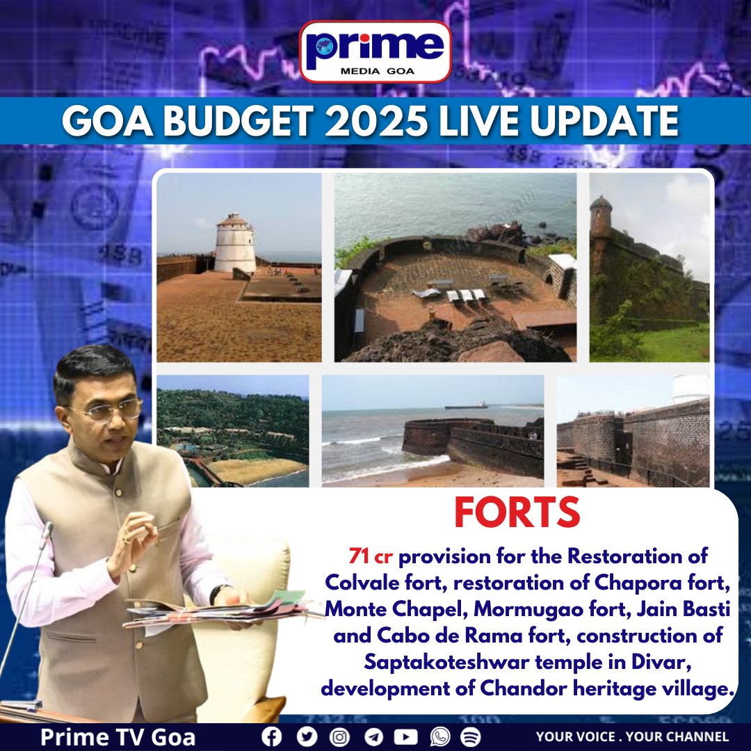 PrimeTVGoa's tweet image. Goa Govt Allocates ₹71 Cr for Heritage Restoration &amp;amp; Development

#GoaHeritage #FortRestoration #CulturalPreservation #HistoricGoa #GoaTourism #TempleDevelopment #ChandorHeritage