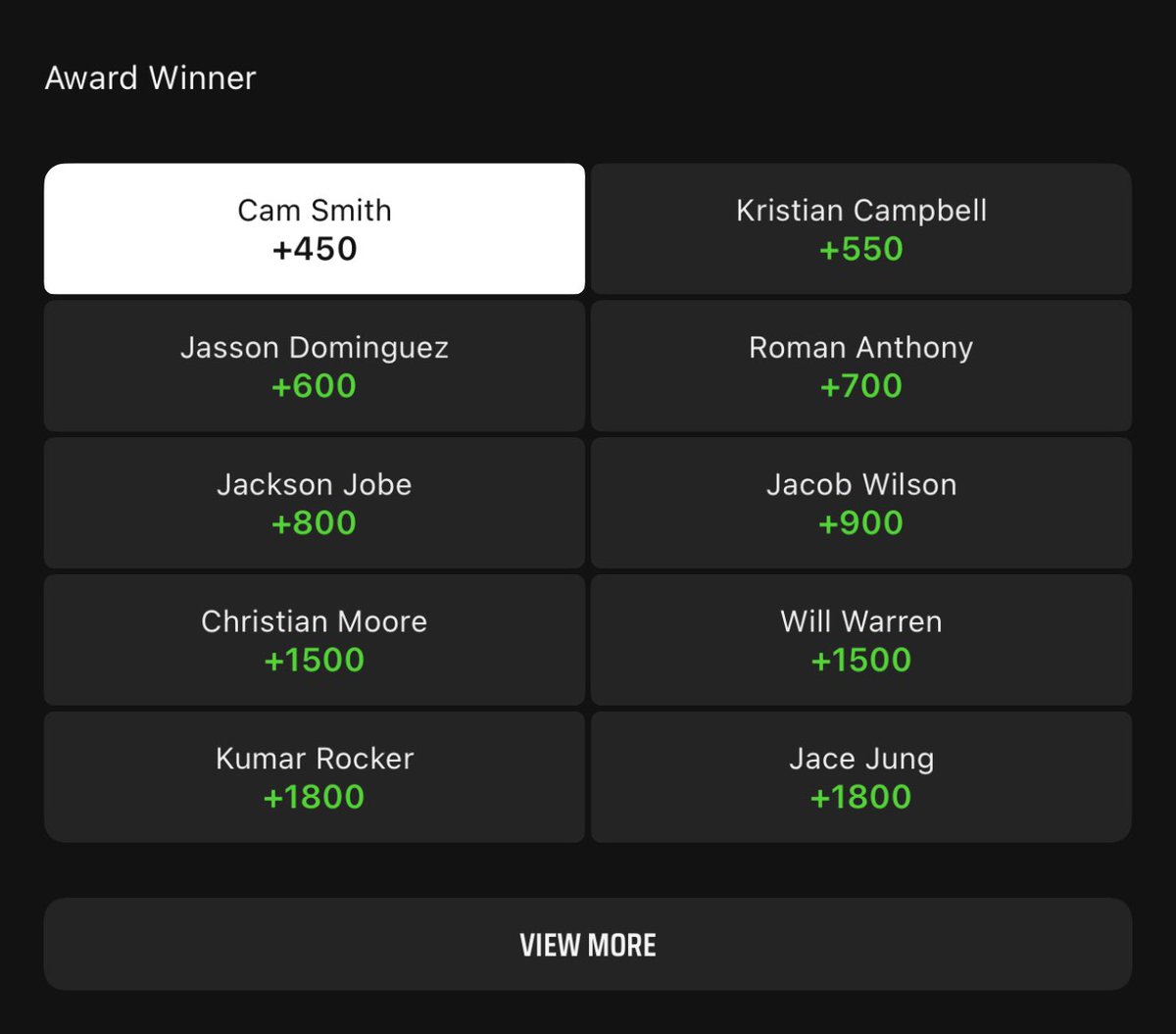 houstonorbits's tweet photo. @michaelschwab13 @BetMGM @DKSportsbook this morning https://t.co/11sattHBWI