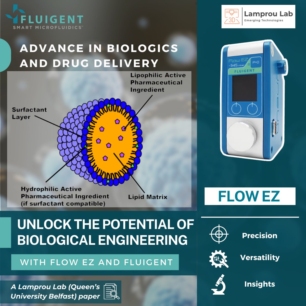 🔬 Researchers at Lamprou Lab (Queen’s Univ. Belfast) use FlowEZ controllers to produce biologic-loaded solid lipid nanoparticles! Precise, versatile &amp; sustainable. Learn more 👉 eu1.hubs.ly/H0hL-ml0
#Microfluidics #DrugDelivery