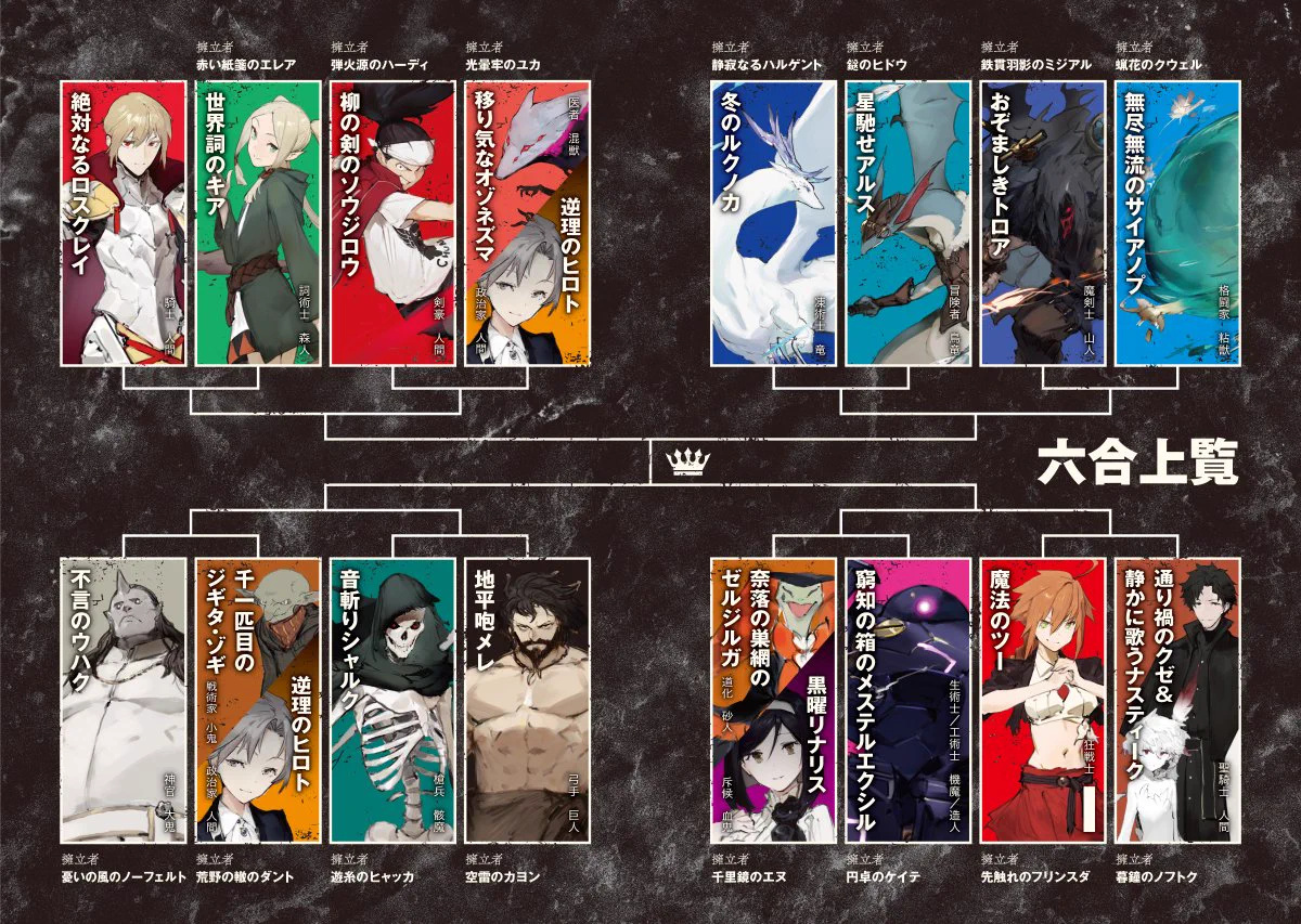 電撃の新文芸 on X: 