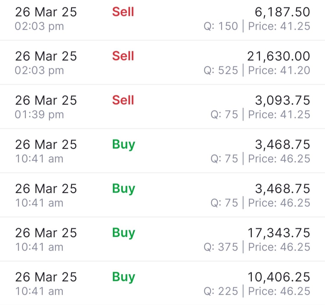 Sayantan104's tweet photo. @SharedotMarket @SEBI_India you guys are a big fraud.. today I was in big profit.after entering the trade I couldn't even exit my position. I held the position for 3 hours, because I couldn't exit from my position &amp; when I exited my trade, I got loss. When I had a huge profit. https://t.co/ztDLfzwYFU